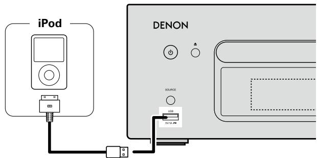 DENON CEOL PICCOLO N5 - □PortUSB - 1