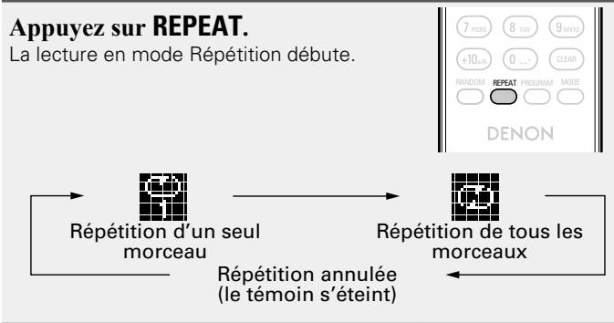DENON CEOL PICCOLO N5 - Répétition de la lecture (Répétition) - 1