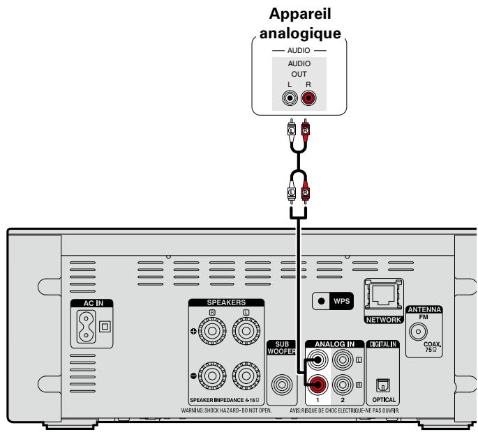 DENON CEOL PICCOLO N5 - REMARQUE - 1