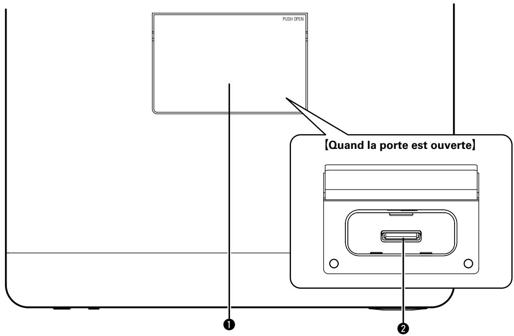 DENON CEOL PICCOLO N5 - Panneau supérieur - 1