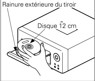DENON CEOL PICCOLO N5 - Chargement des disques - 1