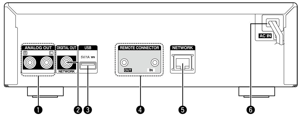 DENON DNP-F109 SP - Panneau arrêté - 1