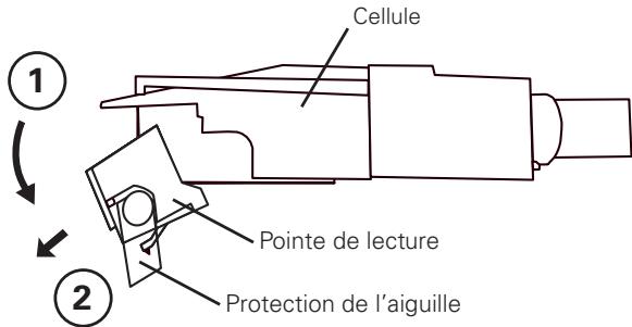DENON DP-200 USB - Dépose de la pointe de lecture - 1