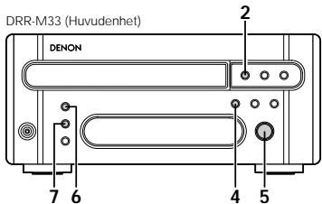 DENON DRR-M33 - Synkroninspelning av CD-skivor (När RCD-M33/M35DAB År anslutna) - 2
