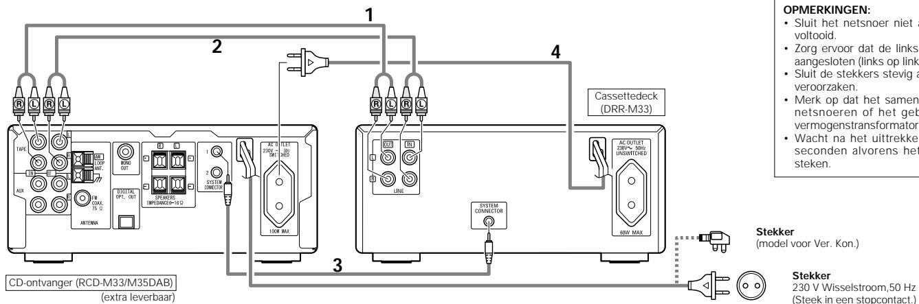DENON DRR-M33 - Aansluiten op de RCD-M33/M35DAB - 2