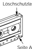 DENON DRR-M33 - Löschschutzlaschen - 1