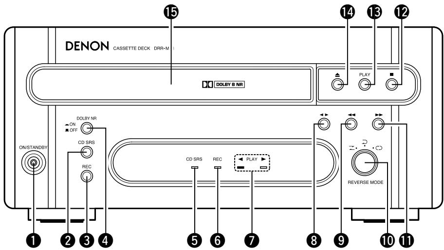 DENON DRR-M33 - - DECLARATION OF CONFORMITY - 5