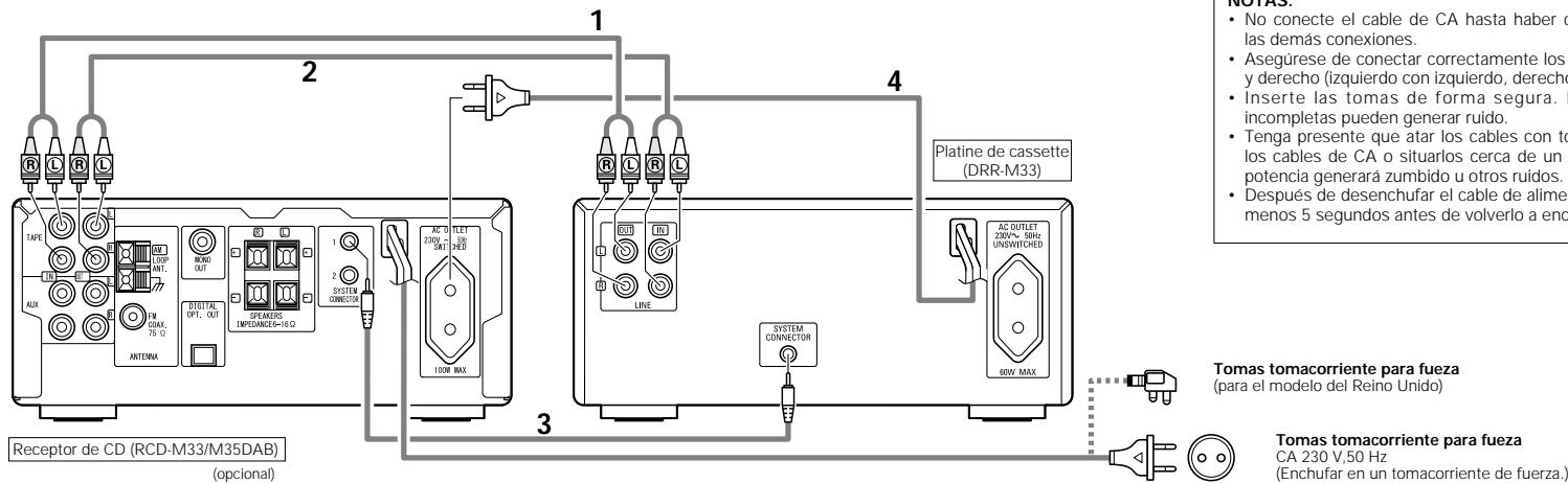 DENON DRR-M33 - Conexión a la RCD-M33/M35DAB - 2
