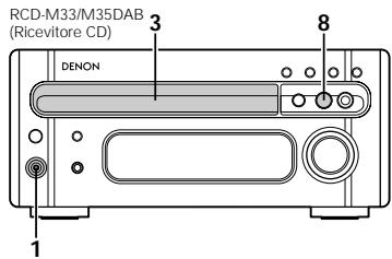 DENON DRR-M33 - Funzione di registrazione sincronizzata (quando sono collegati RCD-M33/M35DAB) - 1