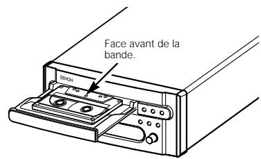 DENON DRR-M33 - Direction de défilament de bande - 1