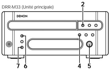 DENON DRR-M33 - Enregistrement synchronisé (lorsque les RCD-M33/M35DAB sont connectés) - 2