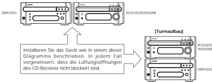 DENON DRR-M33 - Anschluss an die RCD-M33/M35DAB - 1