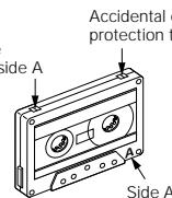 DENON DRR-M33 - Accidental Erasure Prevention Tabs - 1