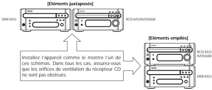 DENON DRR-M33 - Connexion à la RCD-M33/M35DAB - 1