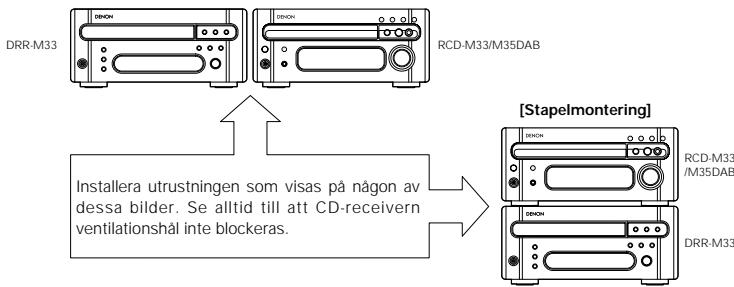 DENON DRR-M33 - Anslutting till RCD-M33/M35DAB - 1