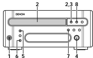 DENON DRR-M33 - Per iniziare la registrazione - 1