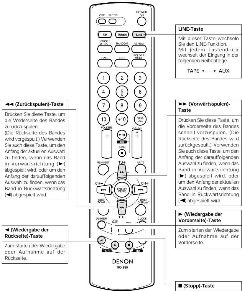 DENON DRR-M33 - Systemfernbedienung - 1