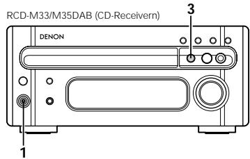 DENON DRR-M33 - Synkroninspelning av CD-skivor (När RCD-M33/M35DAB År anslutna) - 1