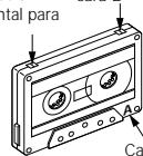 DENON DRR-M33 - Prevencion del borrado accidental - 1