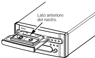 DENON DRR-M33 - Direzione dello scorrimento del nastro - 1