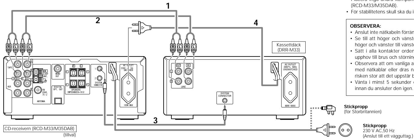 DENON DRR-M33 - Anslutting till RCD-M33/M35DAB - 2
