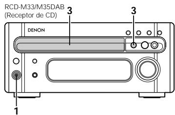 DENON DRR-M33 - (7)Funciones de edicion (Cuando se conectan el RCD-M33/M35DAB) - 1