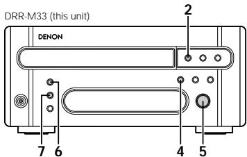 DENON DRR-M33 - CD synchronized recording (when connected to the RCD-M33/M35DAB) - 2
