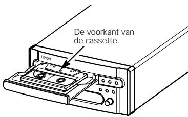 DENON DRR-M33 - Richting van het bandtransport - 1