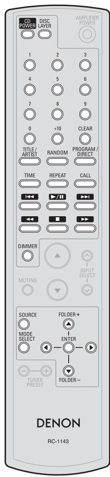 DENON PMA1510 - Télécommande - 3