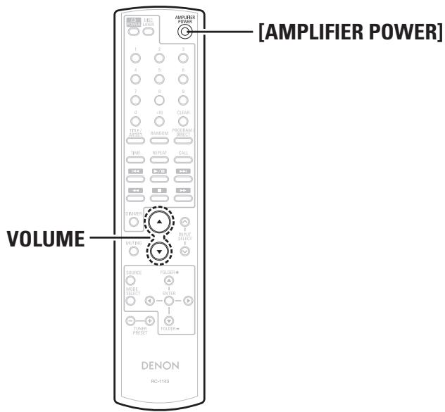 DENON PMA1510 - Symboles utilisés pour indiquer les touches dans ce manuel - 2