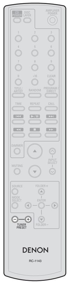DENON PMA1510 - Nom des touches - 7