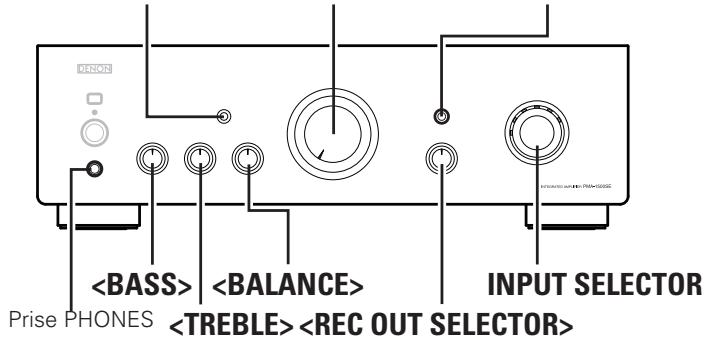 DENON PMA1510 - Symboles utilisés pour indiquer les touches dans ce manuel - 1