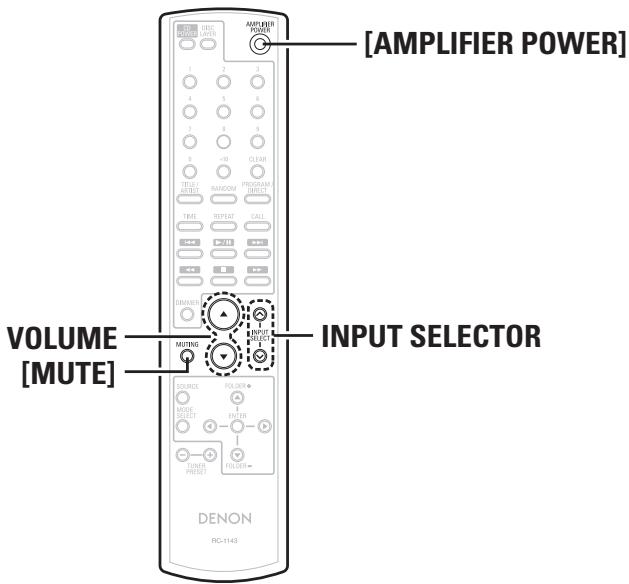 DENON PMA1510 - Symboles utilisés pour indiquer les touches dans ce manuel - 2