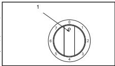 ZANUSSI ZFC102 - Le thermostat - 1