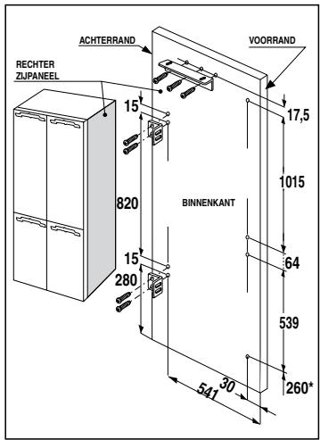 ZANUSSI ZJB9476 - Montage van de lijpanelen - 3