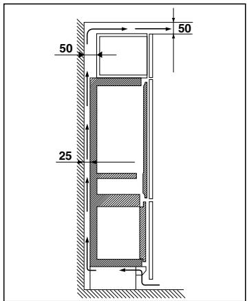ZANUSSI ZJB9476 - Altura de alineacion h = 820mm - 1