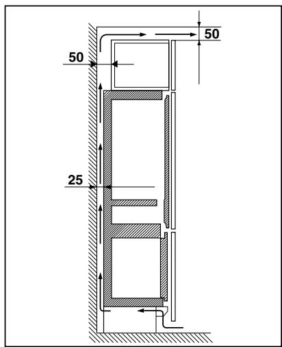 ZANUSSI ZJB9476 - Opstellen - 2