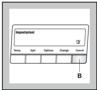 ZANUSSI ZWF1650 - Esembio: - 3
