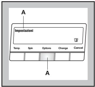 ZANUSSI ZWF1650 - Risparmio tempo>. - 2