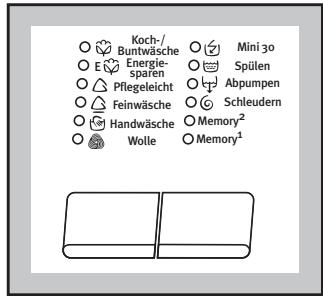 ZANUSSI ZWF1650 - Einschalten vom Waschvollautomaten - 1