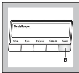 ZANUSSI ZWF1650 - Example: - 3