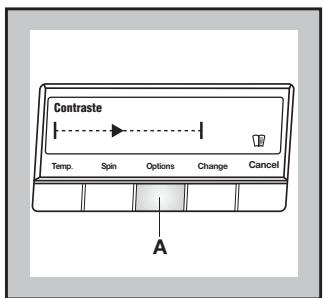 ZANUSSI ZWF1650 - Contraste - 1