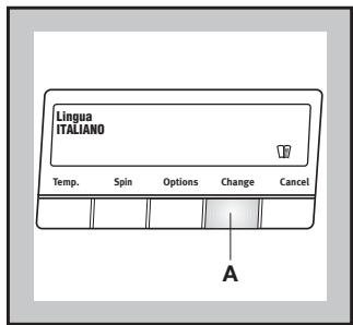 ZANUSSI ZWF1650 - Esembio: - 2