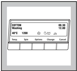 ZANUSSI ZWF1650 - Start the programme - 2
