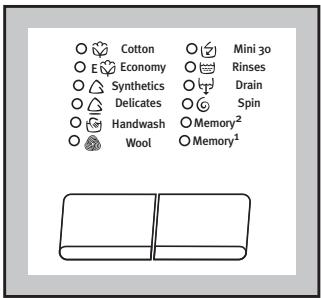 ZANUSSI ZWF1650 - Select the desired programme - 1