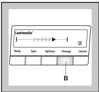 ZANUSSI ZWF1650 - Esemblio: - 2