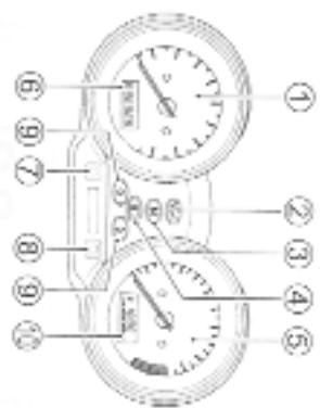 SUZUKI GSF600S - Avertissement - 5