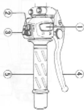 SUZUKI GSF600S - Avertissement - 1