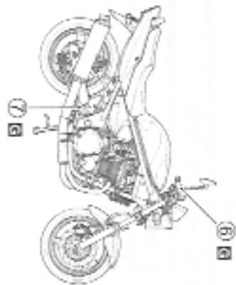 SUZUKI GSF600S - POINTS de graissage - 2
