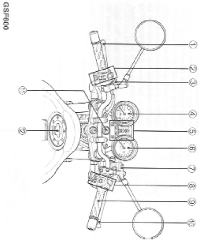 SUZUKI GSF600S - Emplacement des PIECES - 1